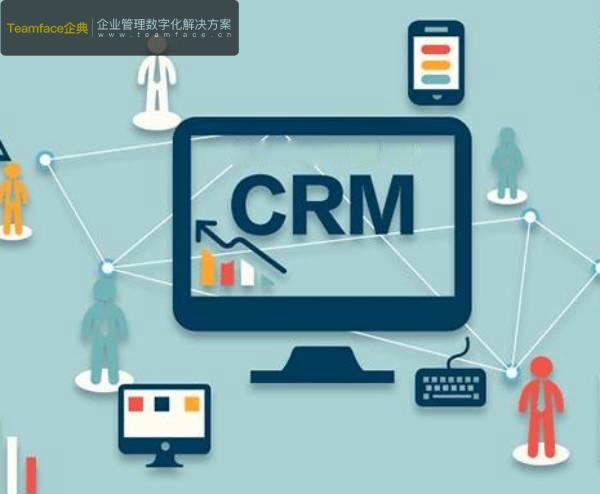 crm客户关系管理系统如何支持企业实现精准营销